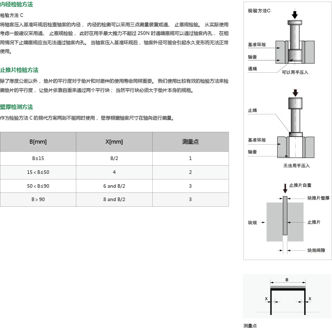 復(fù)層類軸承尺寸公差壁厚檢測方式.jpg